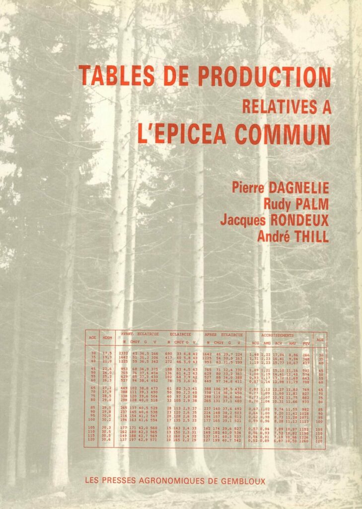 Production tables for common spruce